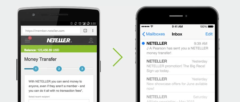 Neteller App