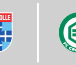Τσβόλε vs Γκρόνιγκεν