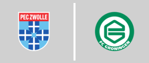 Τσβόλε vs Γκρόνιγκεν