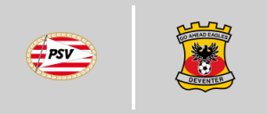 PSV Αϊντχόφεν vs Γκόου Αχέντ Ιγκλς