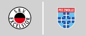 Εξέλσιορ vs Ζβόλε