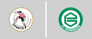 Σπάρτα Ρότερνταμ vs Γκρόνιγκεν