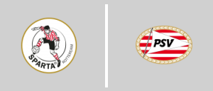 Σπάρτα Ρότερνταμ vs PSV Αϊντχόφεν