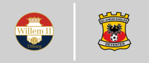Βίλεμ II vs Γκόου Αχέντ Ιγκλς