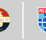 Βίλεμ II vs Τσβόλε