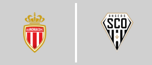 Μονακό vs Ανζέρ
