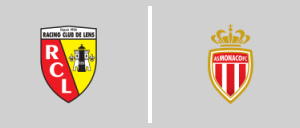 Φακός RC vs Μονακό