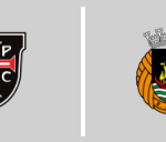 Κάζα Πία vs Ρίο Άβε