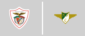 Σάντα Κλάρα vs Μορεϊρένσε