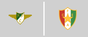 Μορεϊρένσε vs Εστρέλα ντα Αμαδόρα