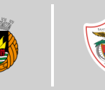 Ρίο Άβε vs Σάντα Κλάρα