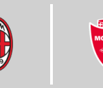 Μίλαν vs Μόντσα Μπριάντσα