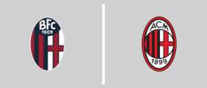 Μπολόνια vs Μίλαν