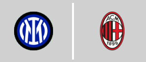 Διεθνές Μιλάνο vs Μίλαν