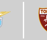 Λάτσιο vs Τορίνο