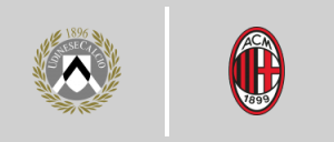 Ουντινέζε vs Μίλαν