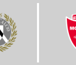 Ουντινέζε vs Μόντσα Μπριάντσα