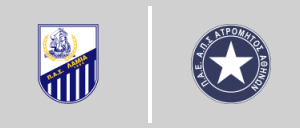 Π.Α.Σ. Λαμία 1964 vs Π.Α.Ε. Α.Π.Σ. Ατρόμητος Αθηνών