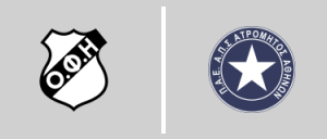 Ο.Φ.Η. vs Π.Α.Ε. Α.Π.Σ. Ατρόμητος Αθηνών