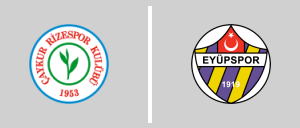Ρίζεσπορ vs Εγιούπσπορ