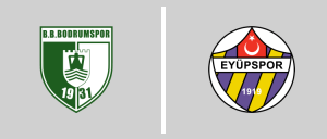 Μπόντρουμσπορ vs Εγιούπσπορ