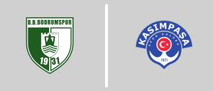 Μπόντρουμσπορ vs Κασίμπασα