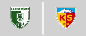 Μπόντρουμσπορ vs Καϊσέρισπορ