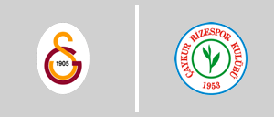 Γαλατασαράι vs Ρίζεσπορ