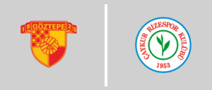 Γκεζτεπέ ΣΚ vs Ρίζεσπορ