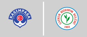 Κασίμπασα vs Ρίζεσπορ