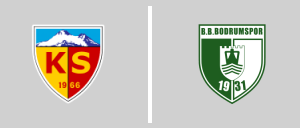 Καϊσέρισπορ vs Μπόντρουμσπορ