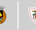 Ρίο Άβε vs Σάντα Κλάρα